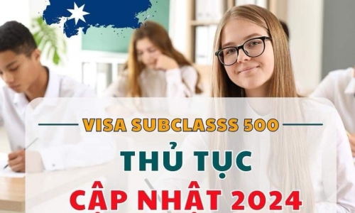 TỶ LỆ TRƯỢT VISA ÚC CAO KỶ LỤC. CÓ NÊN ĐI DU HỌC ÚC TẠI THỜI ĐIỂM NÀY????