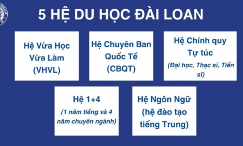 DU HỌC ĐÀI LOAN